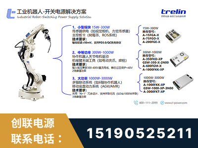 黄南-工业机器人-开关电源解决方案