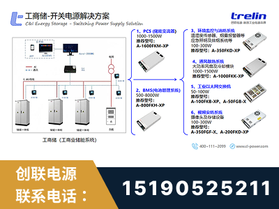 黄南-工商储-开关电源解决方案
